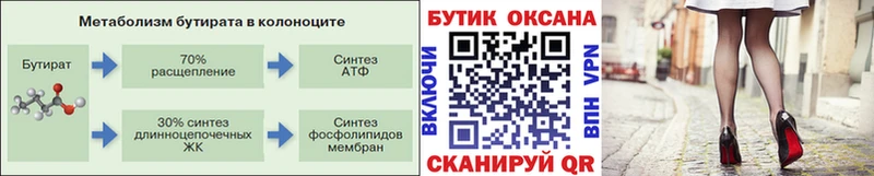 нарко площадка формула  Ногинск  БУТИРАТ бутик  МЕГА ONION 